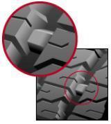 tyre-wear-indicators