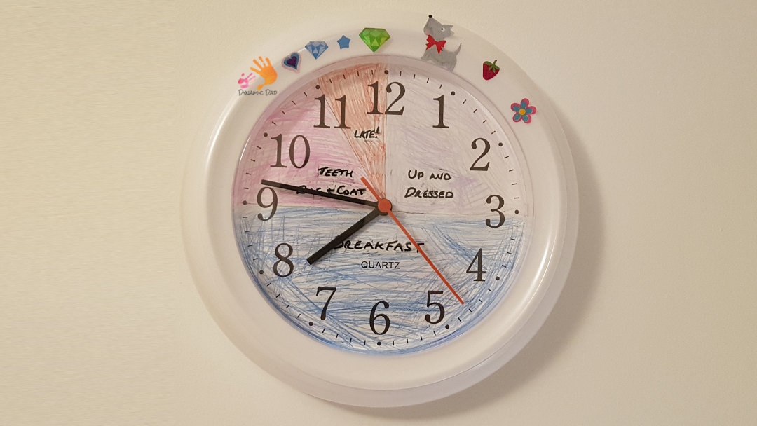 How to get the kids out of bed and win at the morning routine Dynamic Dad completed clock